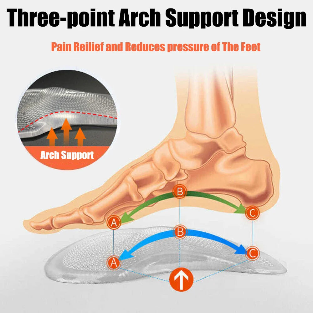 Adena® I Semelles Orthopédiques En Gel De Silicone